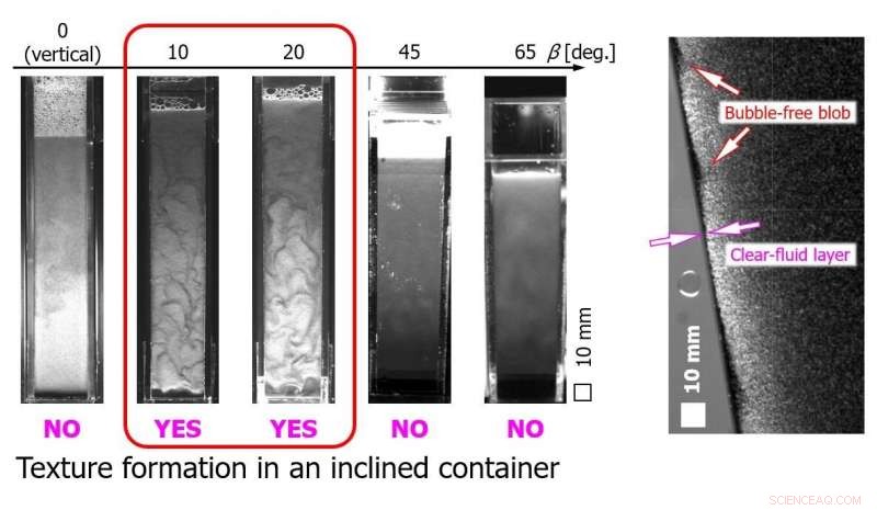 How the Tilt of a Pint Glass Unlocks Guinness’s Signature Texture