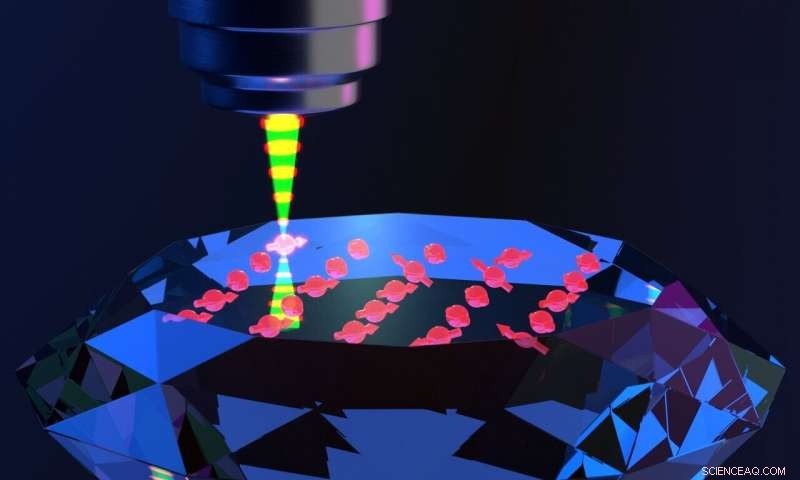 Accelerating Quantum Technology Through Atomic‑Scale Materials Processing