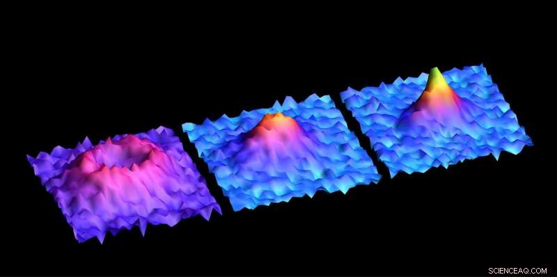 Single‑Molecule Magnet Enables Ultra‑Precise Scanning Magnetometry