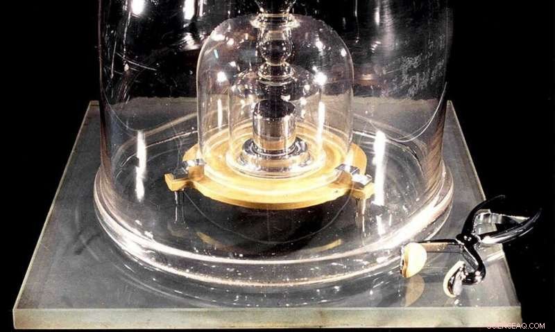 Today s Update: New SI Definitions for Kilogram, Meter, and Second