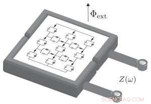Groundbreaking Josephson Junction Study Bridges Quantum Theory and Experimental Validation