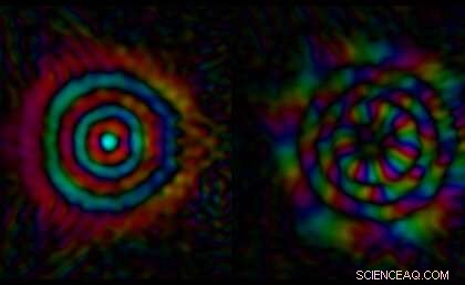 Optical Device Breaks Light into a Uniform Grid of Gaussian Spots