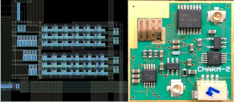 Designing Integrated Circuits for Chaotic Signal Generation