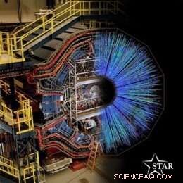 STAR Detector Introduces Advanced Inner Core for Enhanced Particle Tracking