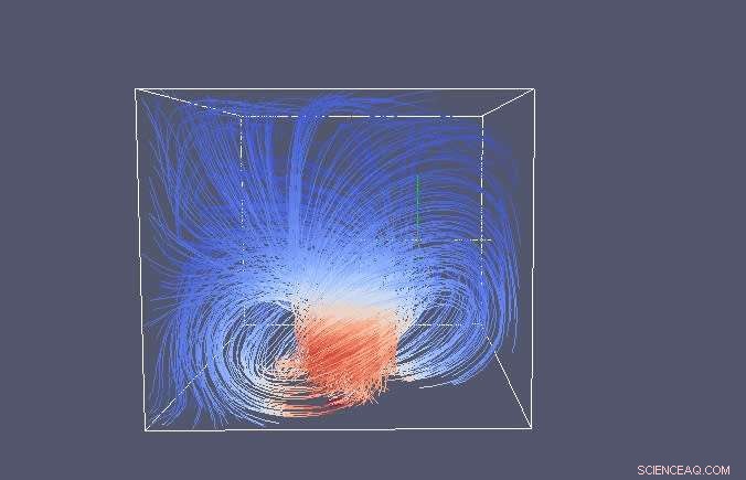 Art Meets Science: Unveiling the Turbulent Dynamics of Eddies