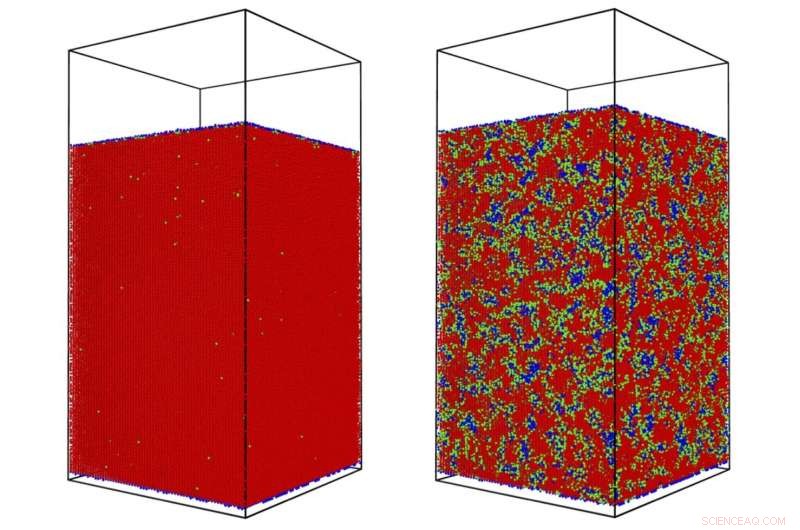 Radiation Damage Reduces Melting Point of Candidate Fusion Reactor Materials