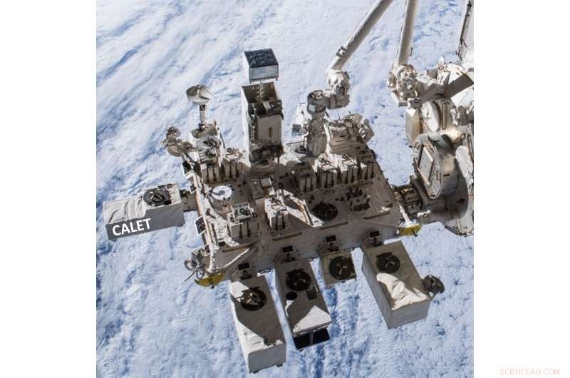 CALET on the ISS Provides Direct Measurement of Cosmic-Ray Proton Spectrum