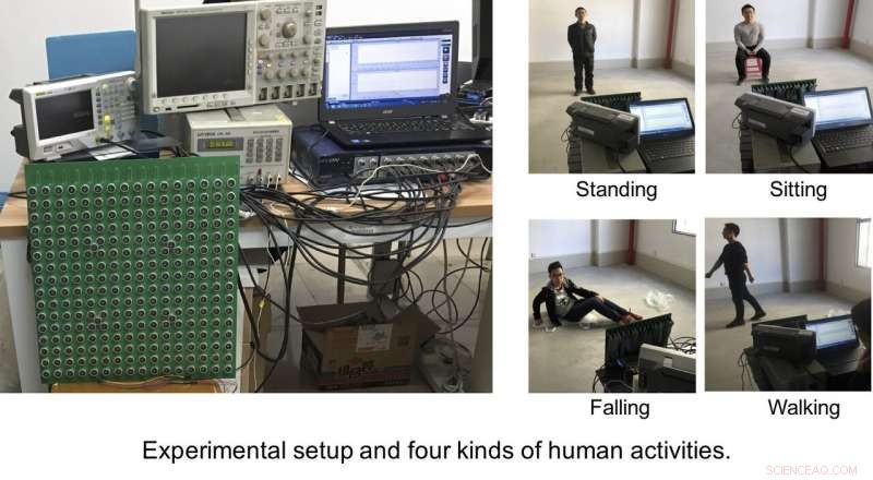 Acoustic Sensing Detects Human Activity Beyond Visual Boundaries