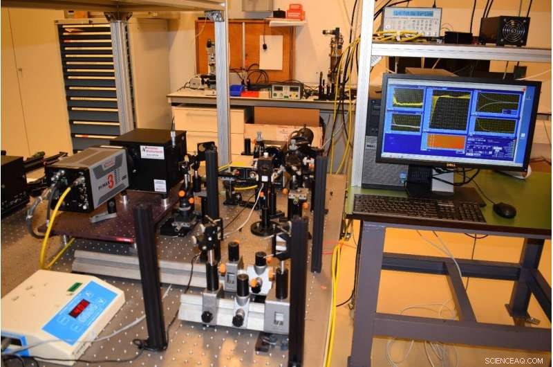 New Fast Visible-Light Molecular Switch Achieves 100 nm Band Separation