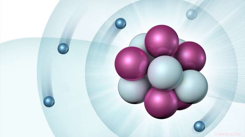 Precise Experiments and Calculations Reveal Boron s Complex Nuclear Dance