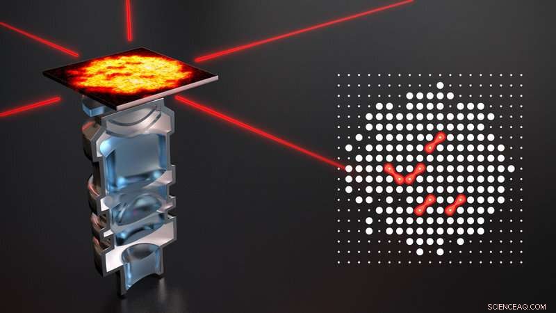 Capturing Giant Molecules: Direct Observation with High-Resolution Imaging