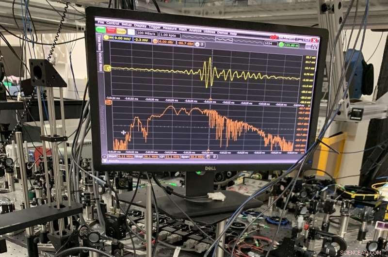 NIST s Infrared Frequency Comb Rapidly Detects Biological Molecules