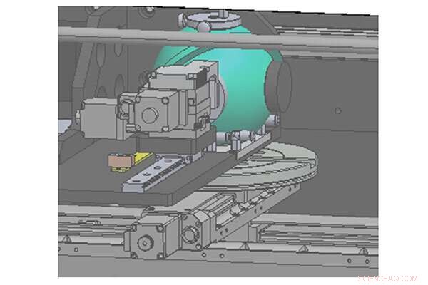 Assessing Semiconductor Crystals Using an Integrating Sphere for Accurate Quantum Efficiency Measurements