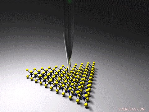 New Fiber‑Optic Probe Enables Direct Observation of Molecular Bonds