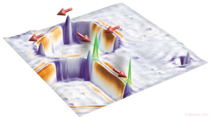 Majorana Quasiparticles Get Closer to Controlled Quantum Computing Applications
