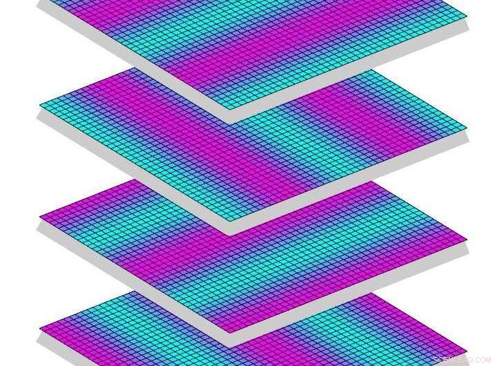 Electron and Hole Pairing Persists Despite Attempts to Suppress Superconductivity
