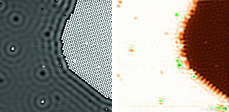 Revolutionary Quantum‑Dot Microscope Reveals Electric Potentials of Individual Atoms