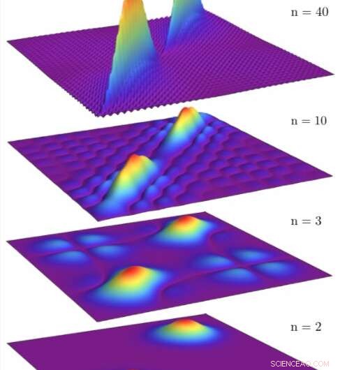 New Insights into Gauge Invariance in Ultrastrong-Coupling Cavity Quantum Electrodynamics