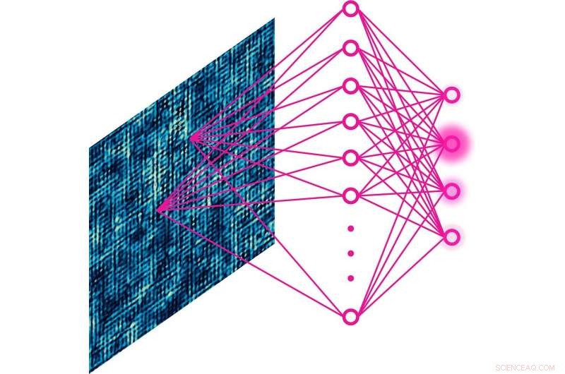 How Machine Learning Unveils Quantum Physics Mysteries
