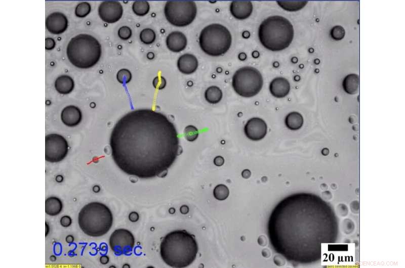 Unraveling the Secrets of Condensation: A Practical Guide