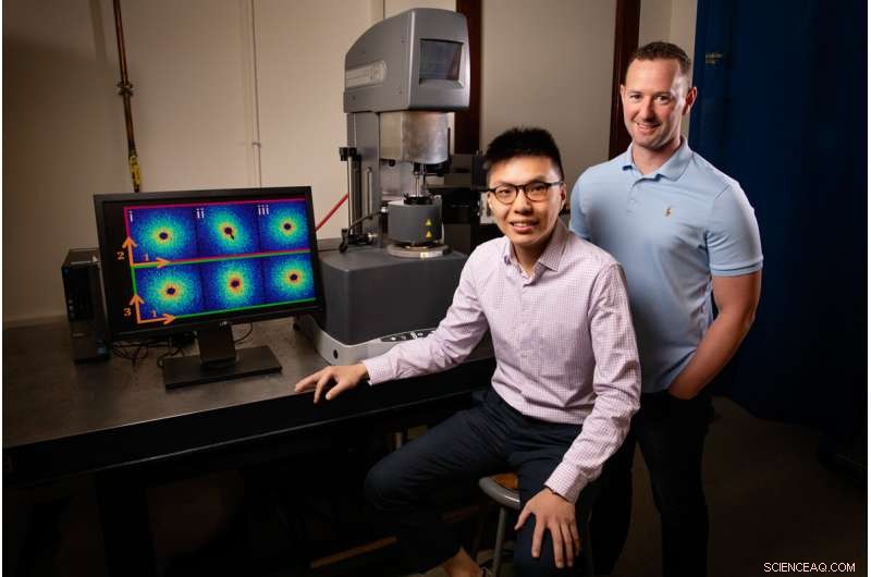 New Lab Technique Reveals Molecular Flow in Soft Materials Under Deformation