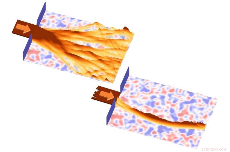 Control Wave Propagation: Steering Waves to Desired Locations