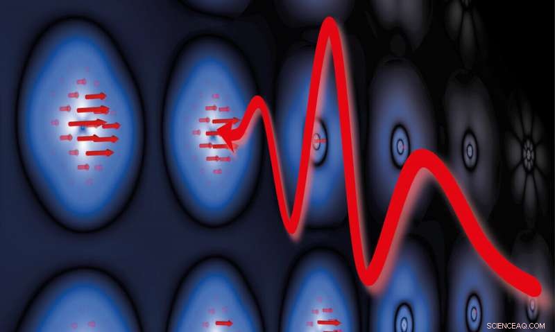 Researchers Achieve Breakthrough in Ultrafast Coherent Magnetism