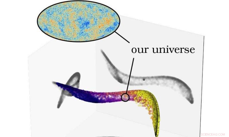 Data Visualizations May Unveil the Universe s Hidden Structure