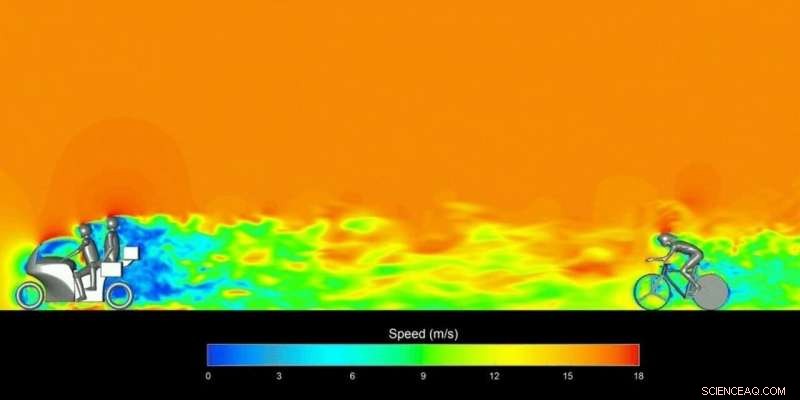 Motorcycles Affect Cycling Race Outcomes: Scientific Evidence Supports the Claim