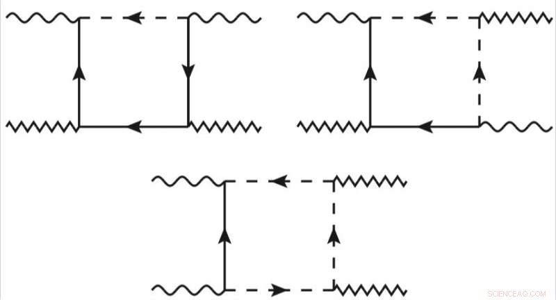 New Supersymmetry Anomalies Revealed in Superconformal Quantum Field Theories