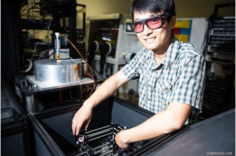 Pursuing Dark Matter: Advanced Detection Techniques