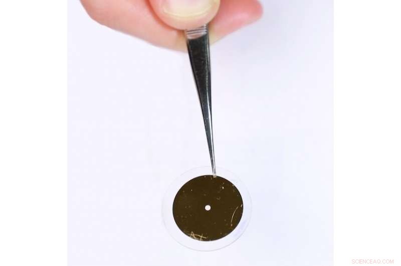 Portable Polarization‑Sensitive Camera Boosts Machine Vision, Autonomous Vehicles, and Security Applications