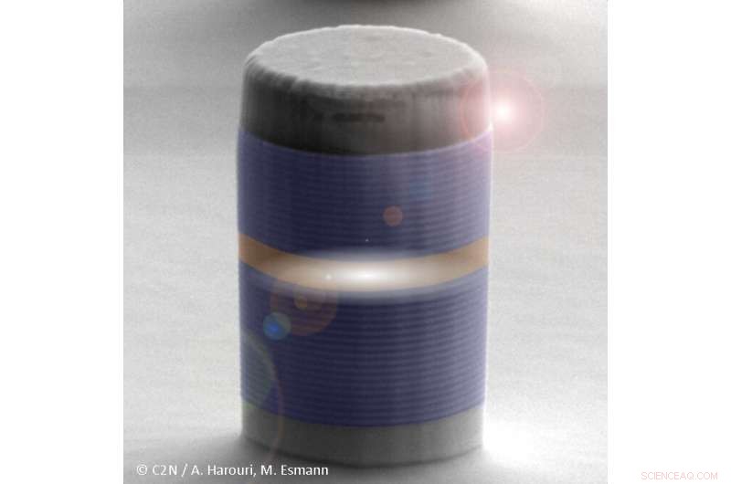 Microresonator Harnesses Confined Nanoscale Sound to Manipulate Light