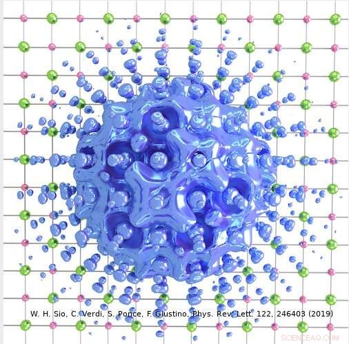 Oxford Breakthrough: Novel Modeling Method Illuminates Polarons in Insulators and Semiconductors