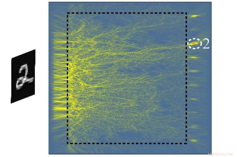 Revolutionary Smart Glass Unlocks the Future of Artificial Vision