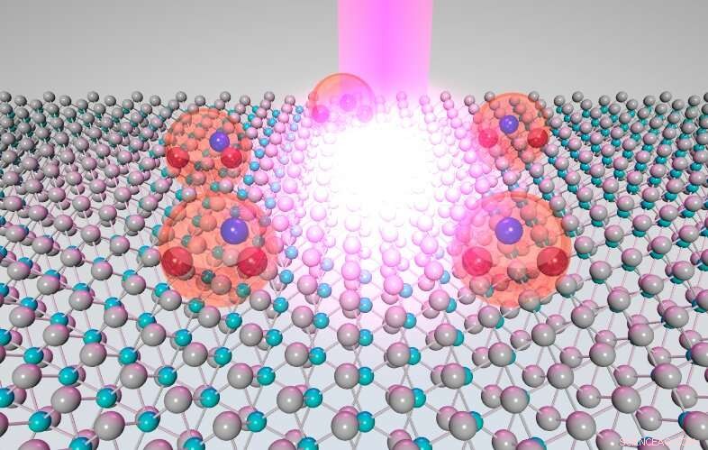 New Trion Discovery Promises Breakthrough in Data Transmission