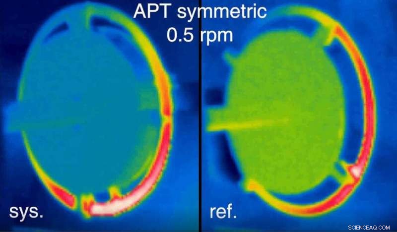 Scientists Reveal Quantum Technique to Conserve Heat Efficiently