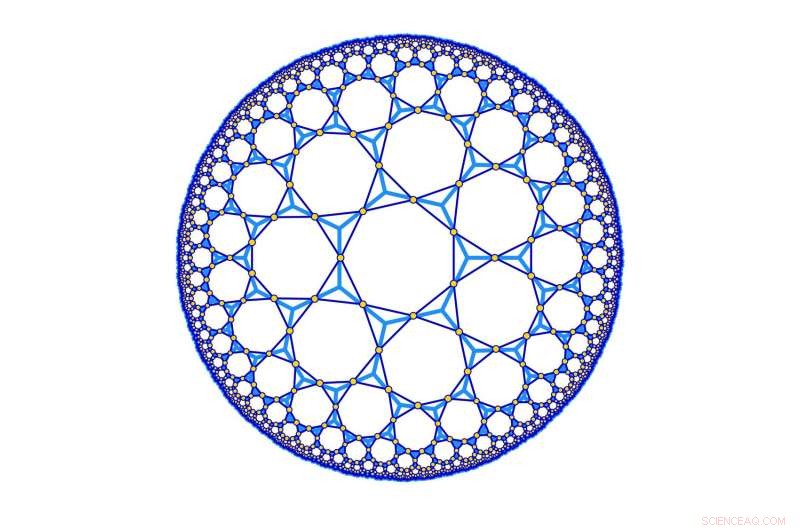 Warped Hyperbolic Geometry Enables New Frontiers in Scientific Research