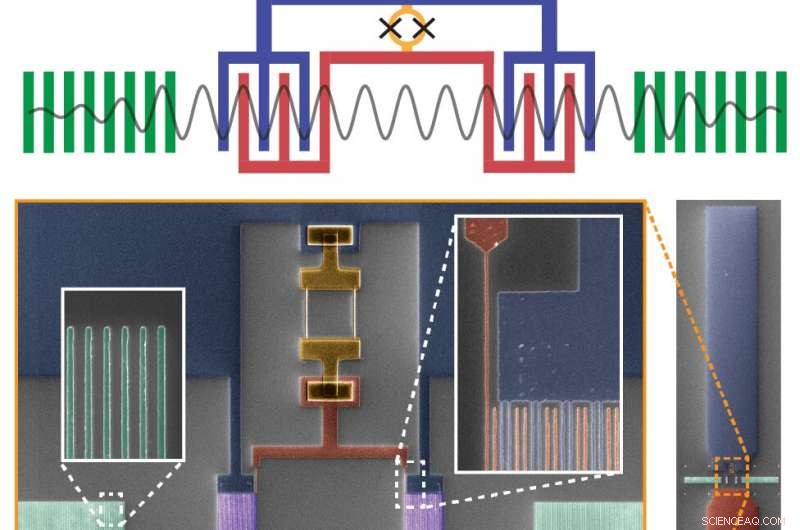 Harnessing Multimode Acoustic Cavities: Phonon Fock State Detection in Superconducting Qubits