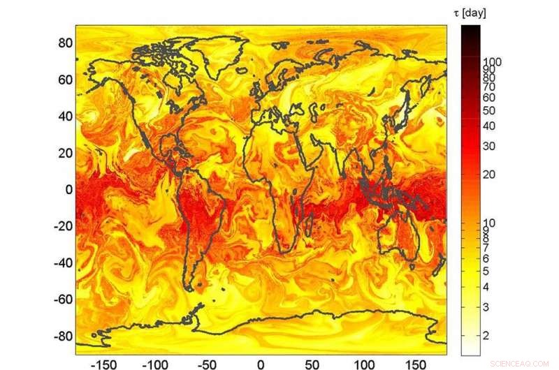 Predicting Pollutant Transport with Chaos Theory: A Cutting-Edge Environmental Model