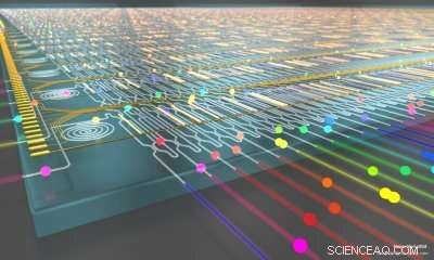 Serendipitous Discoveries in Quantum Photonics: The 128‑Component Tunable Chip Revolution