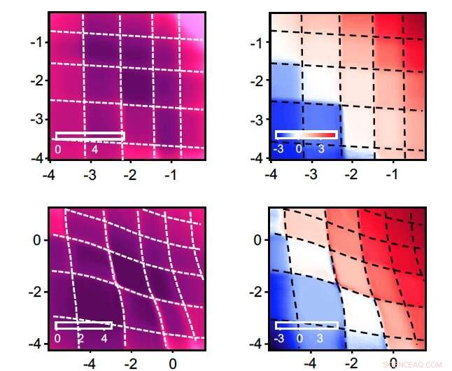 New Study Exposes Key Limitation in Promising Quantum Computing Material