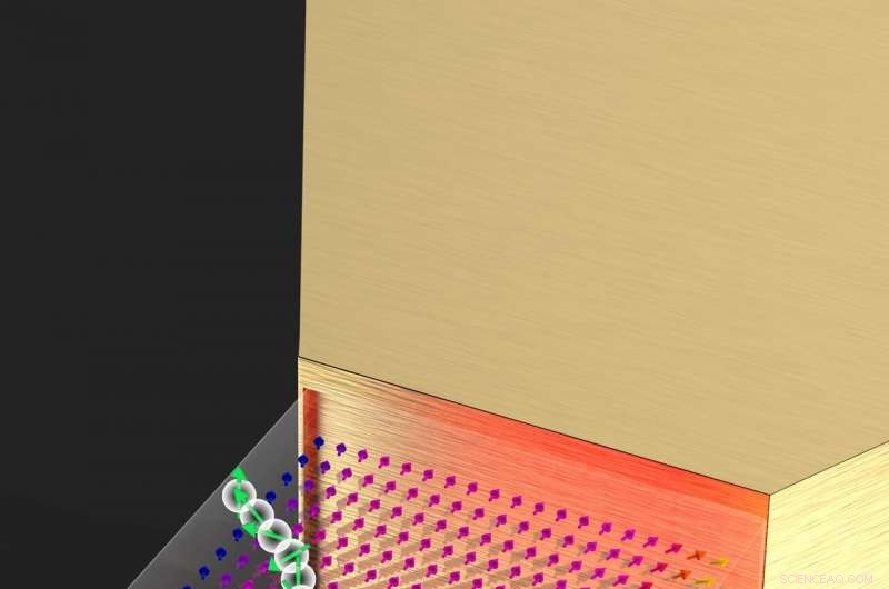 Rethinking Magnetic Torque: Challenging Conventional Wisdom