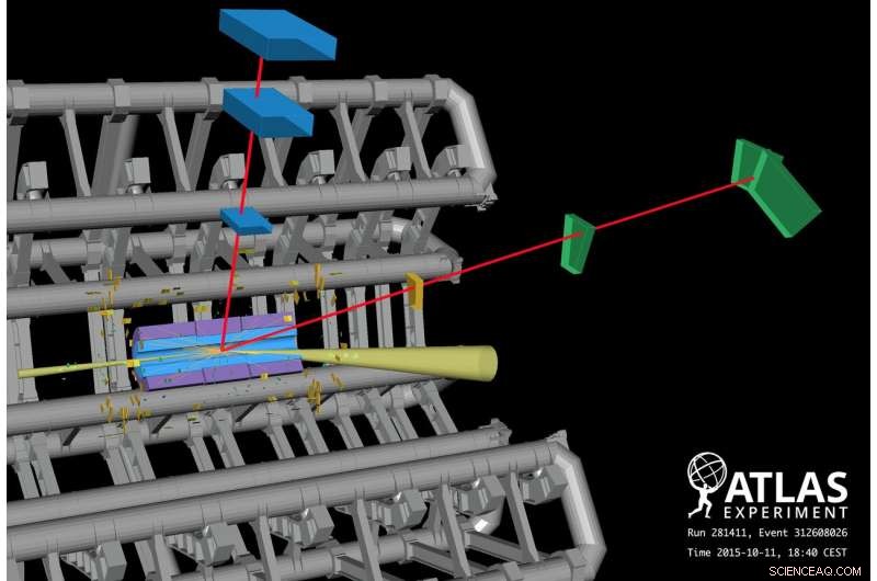 ATLAS Experiment Pursues Rare Higgs Boson Decays into Muon Pairs, Probing New Physics