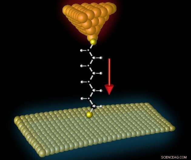 Pioneering Single-Molecule Heat Transfer Measurement: A Milestone Toward Molecular Computers