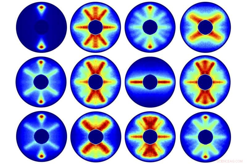 Scientists Capture Ultrafast Rotation of Carbonyl Sulfide Molecules