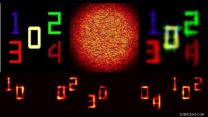 Reconstructing Color Images from Scattered Light Using Speckle Patterns