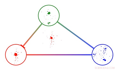 New Physics Insights: Scientists Apply Social Network Models to Particle Collisions