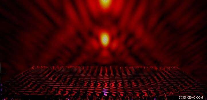 Revolutionary Flat Lenses: Ultra-Thin Metasurface Technology