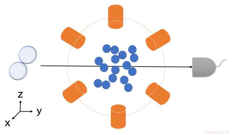 Revolutionary Purdue Study Reveals How to Detect Quantum Entanglement in Chemical Reactions